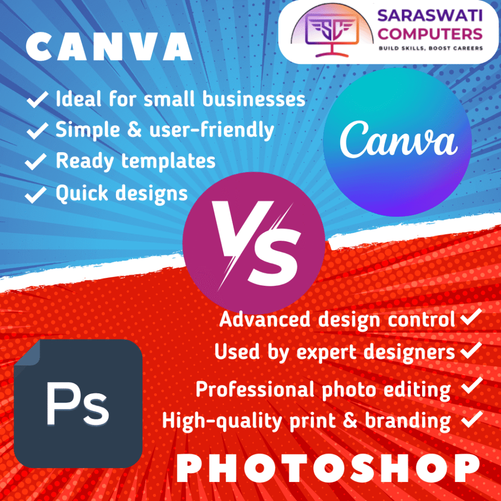 Canva Vs Adobe Photoshop: which is best design tool